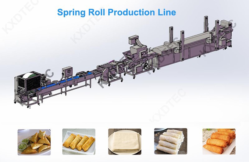Spring Roll Production Line Spring Roll Production Line